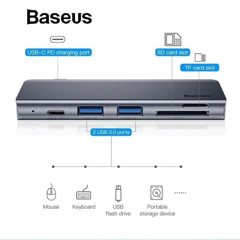 Baseus [CAHUB-K0G] Harmonica Five-in-one SUB HUB - Image 3
