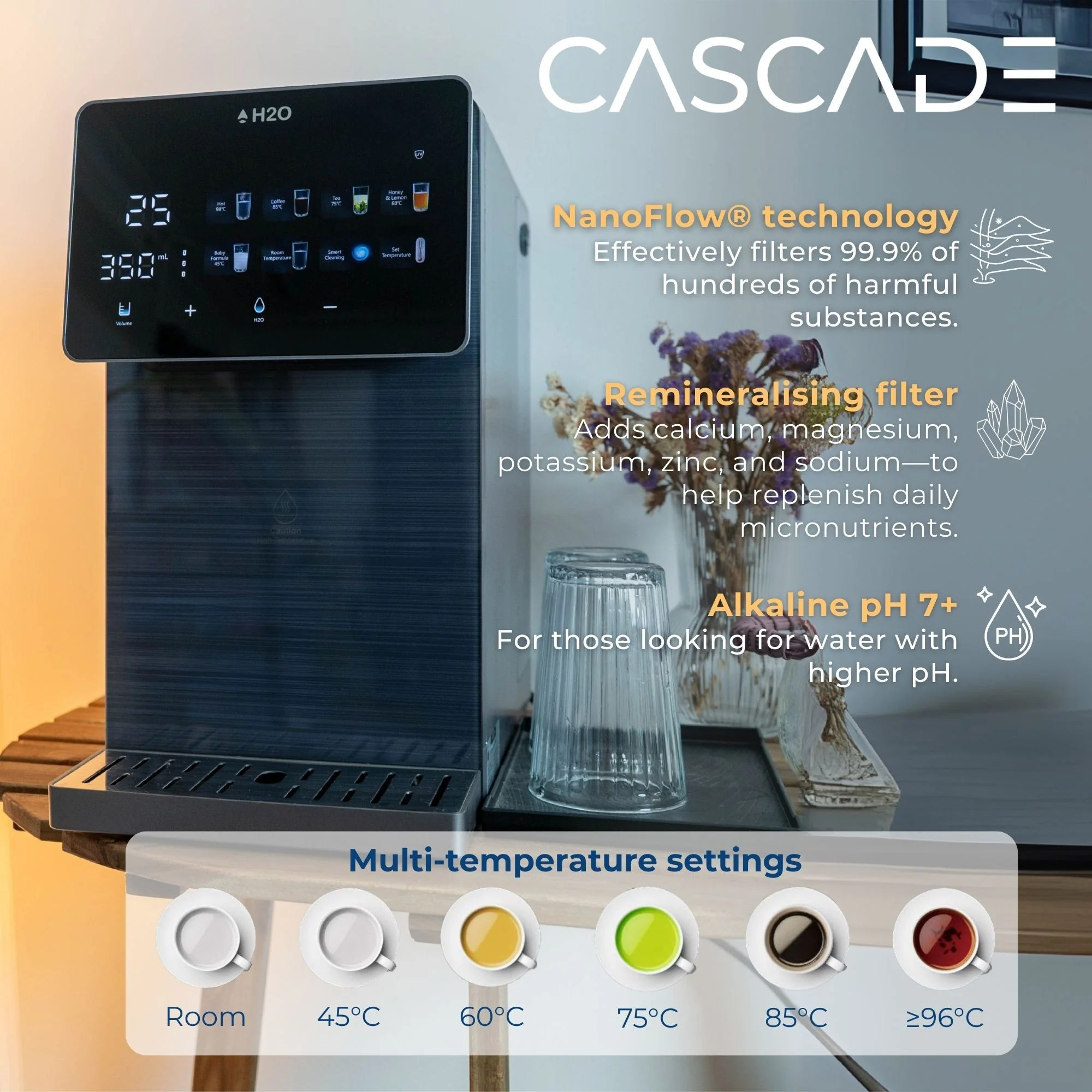 H2O Cascade Countertop Purifier - Image 3
