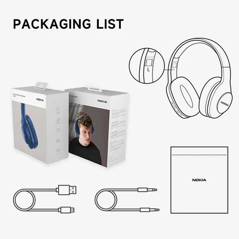 Nokia Wireless Headphones [E1200] - Image 3