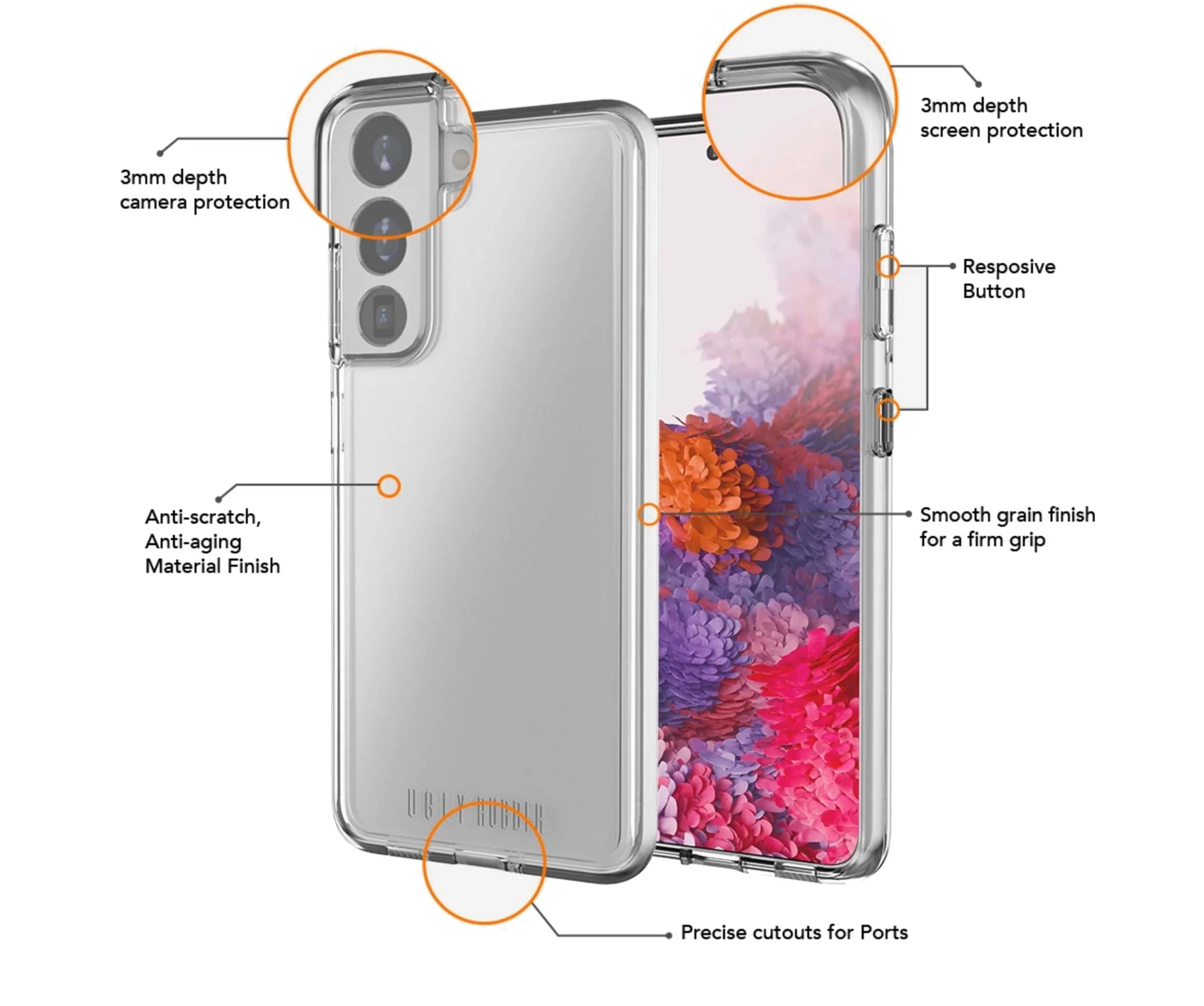 Ugly Rubber Pure Transparent Armor Case for Samsung Galaxy S22 - Image 2