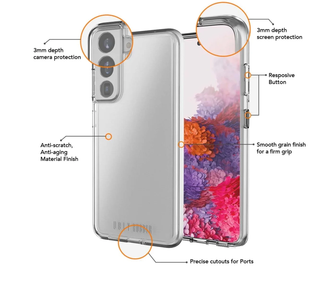 Ugly Rubber Pure Transparent Armor Case for Samsung Galaxy S23 Plus - Image 2