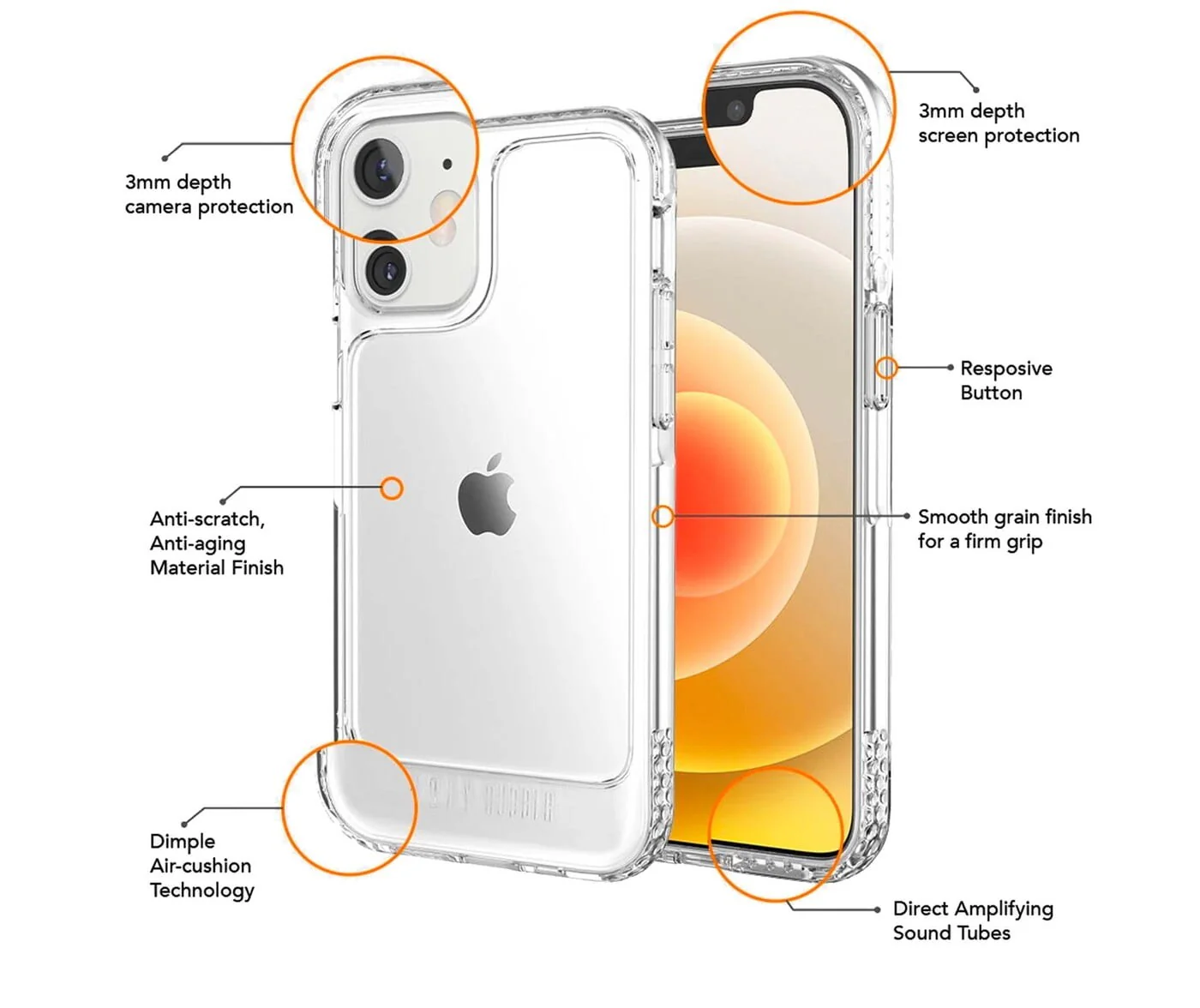 Ugly Rubber U-Model Bumper Case for iPhone 12 Mini - Image 2