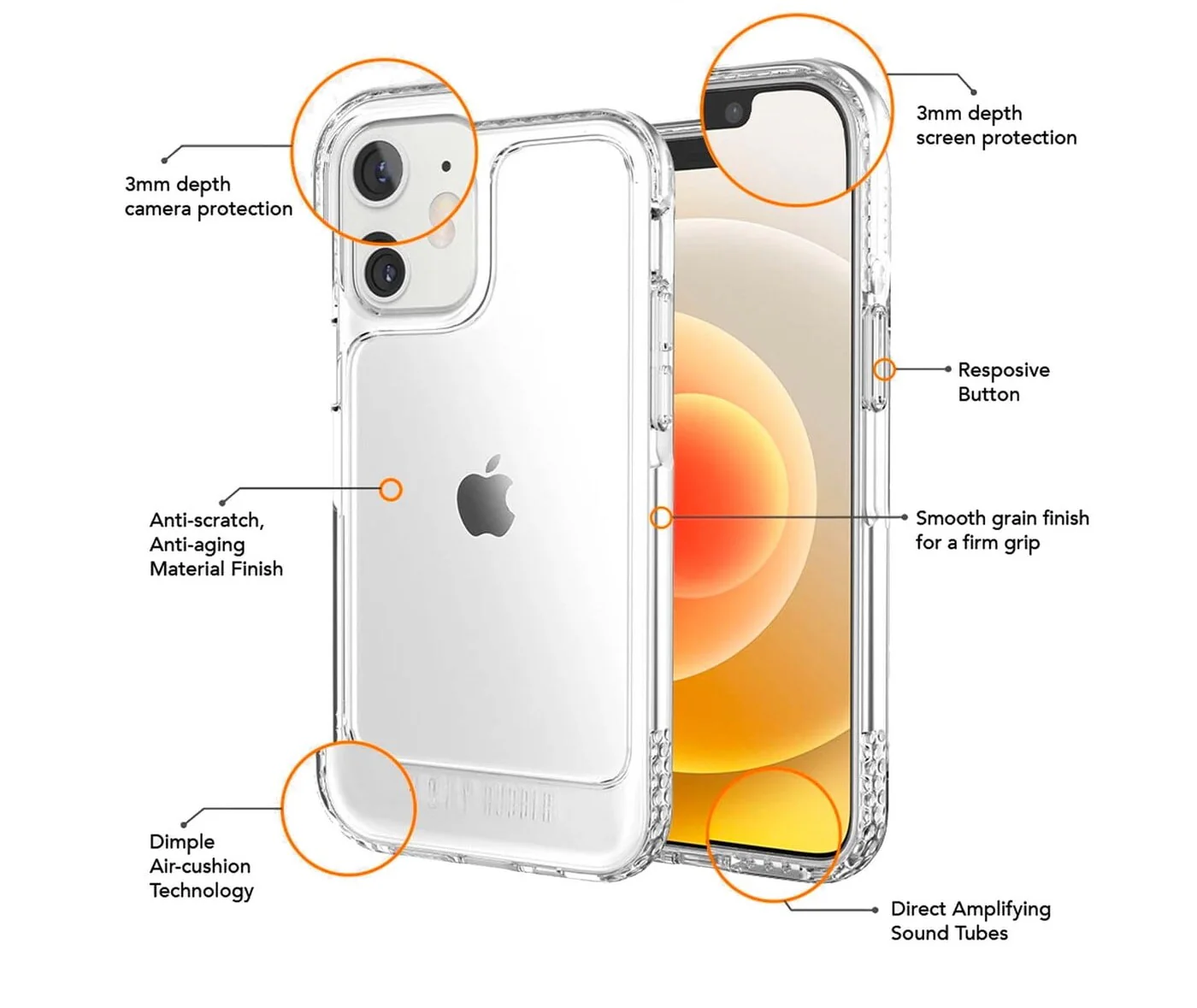 Ugly Rubber U-Model Bumper Clear Case for iPhone 11 - Image 2