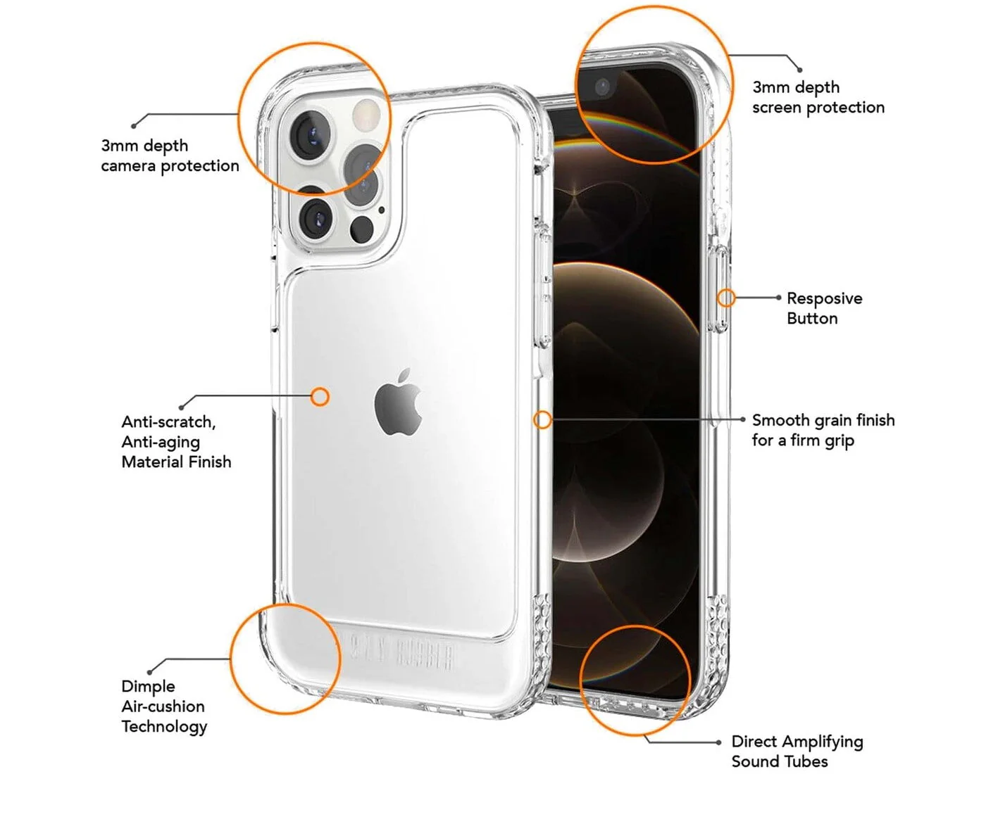 Ugly Rubber U-Model Bumper Clear Case for iPhone 12/12 Pro - Image 2
