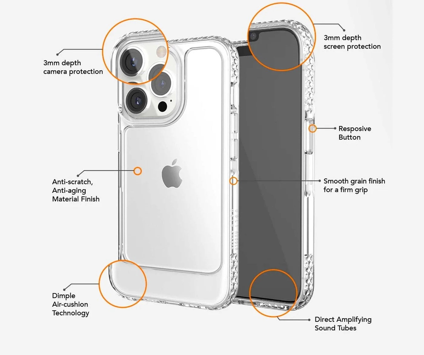 Ugly Rubber U-Model Bumper Clear Case for iPhone 14 Pro - Image 2